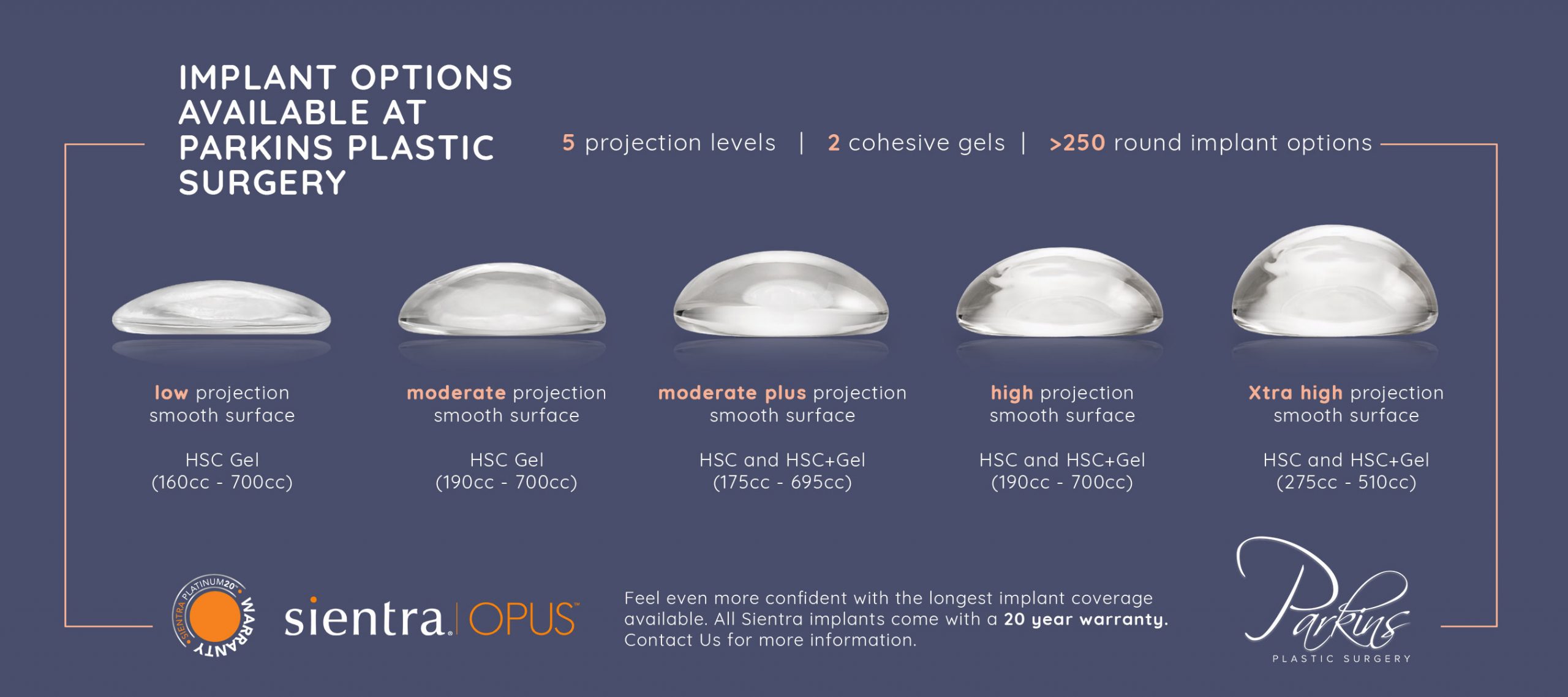 Choose from more than 250 round implant options at Parkins Plastic Surgery in the Milwaukee area. Choose from more than 250 round implant options at Parkins Plastic Surgery in the Milwaukee area.